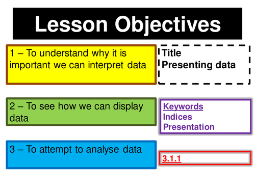 Economic data and index numbers