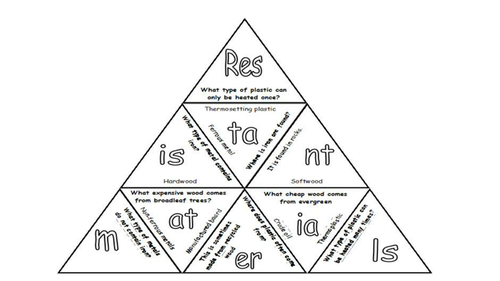 Resistant Materials Pyramid Puzzle Starter Activity