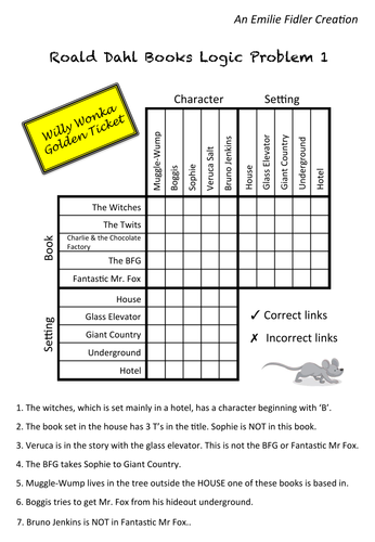 Roald Dahl Logic Problems