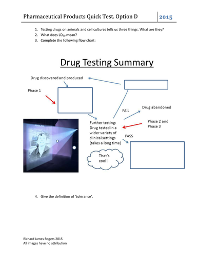 IB Chemistry: Pharmaceutical Products Test/Worksheet