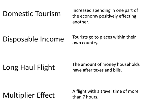 Managing Tourism In A Honeypot Site- Lake District Case Study Lesson GCSE AQA A Geography (2hr les)