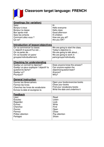 Teacher Target Language (French) - desk reference