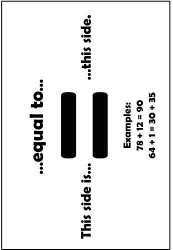 Maths Comparison Symbols | Teaching Resources