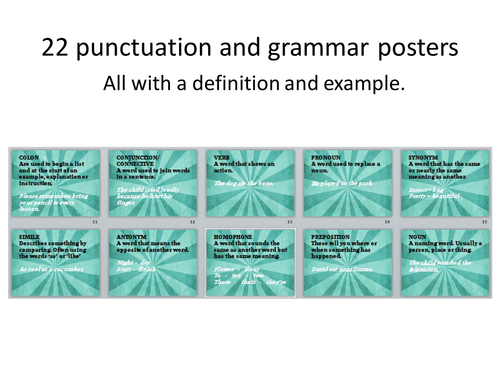 22 grammar and punctuation posters SPAG