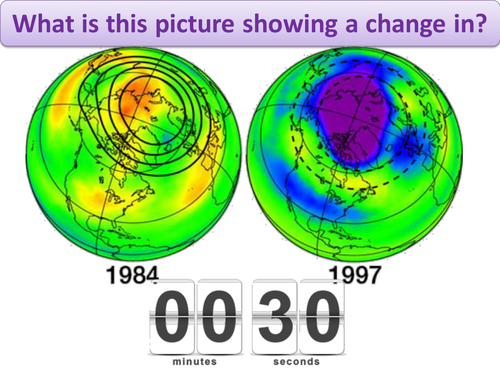 The Ozone Layer 