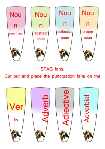 SPAG fans for instant recall of word classes, punctuation etc