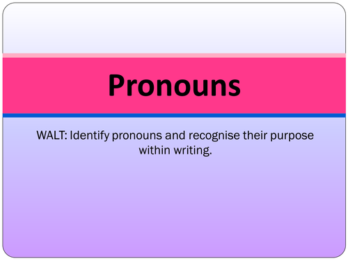 SPaG Presentation: Word Class - Pronouns