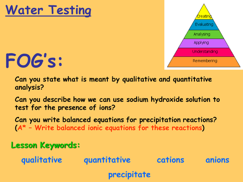 Edexcel C3.1  Water/ion testing - Full lesson resource