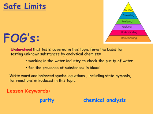 Edexcel C3.4 - Safe limits - Water testing. Fully resourced lesson
