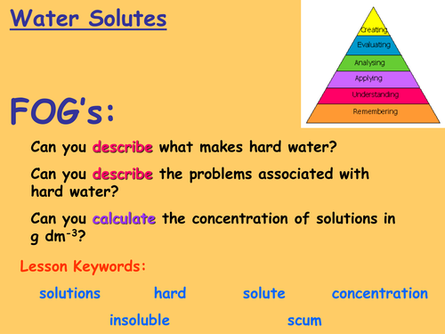 Edexcel C3.5 (Topic 2) - Water solutes and concentration of solution