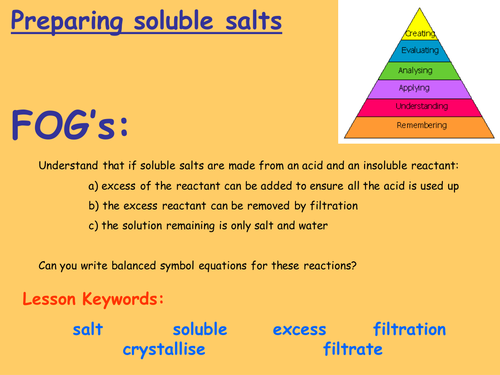 Edexcel C3.9 (Topic 2) - Preparing a soluble salt (1)