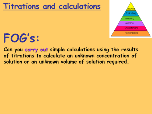 Edexcel C3.12 - Titrations and calculations of concentration and volumes