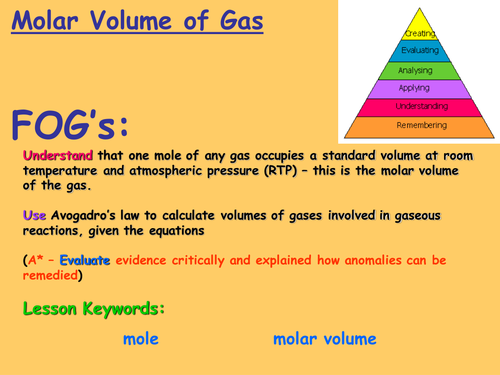Edexcel C3 - Topic 4 - Molar volume of gases and the haber process