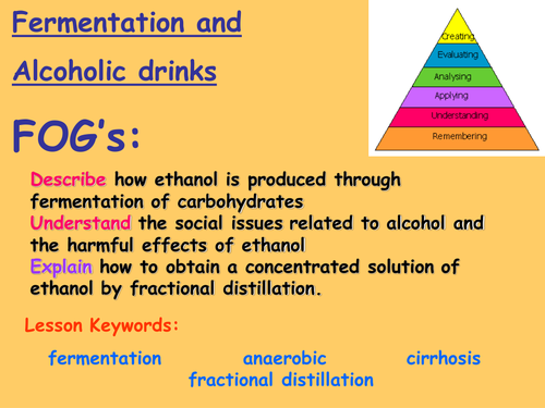 Edexcel C3 Topic 5 lessons - Organic chemistry