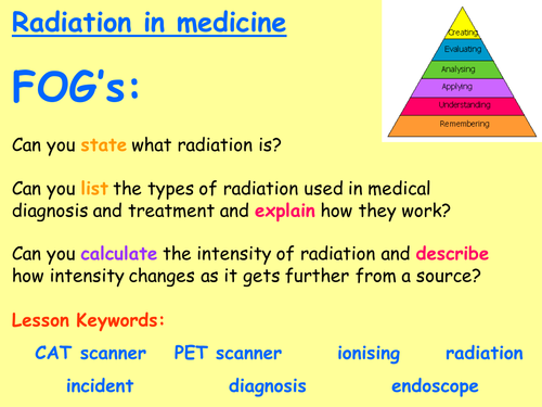 Edexcel P3 Lessons - Fully resourced power points covering the entire P3 unit for edexcel