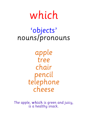 Relative pronouns posters