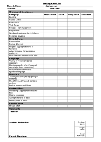  Reading, Writing and Speaking Assessment Checklists  for Grade 6, 7 and 8.