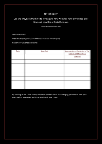 ICT in Society - Complete 6 lesson, fun, Unit of Work with resources. Well worth a look!