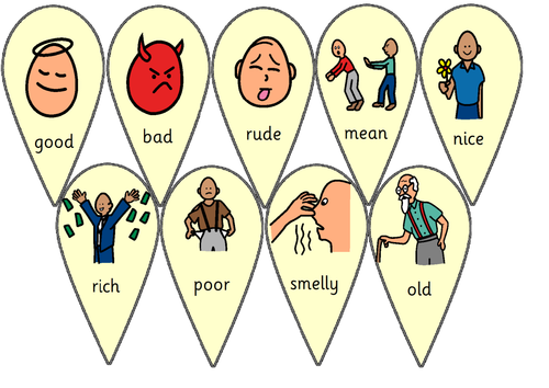 Character description fans