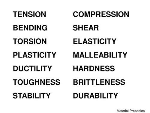 6 PAGES OF SPELLINGS 