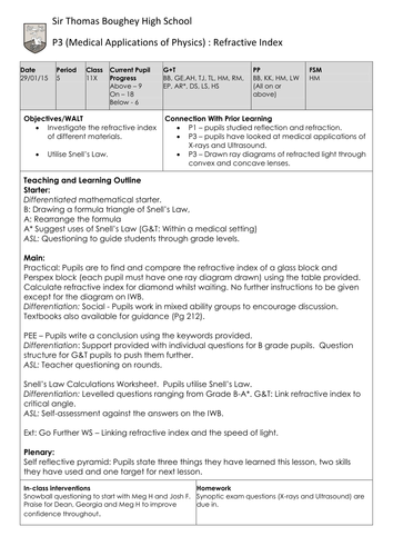 AQA Physics 3 P3 Lesson 3 - Refractive Index