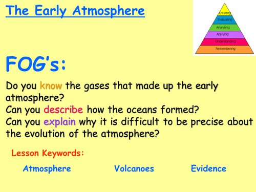 Edexcel C1 Lessons - Fully resourced power points covering the entire C1 unit for edexcel 