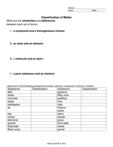 Classification of Matter: Questions, Practice, Concept map and KEY