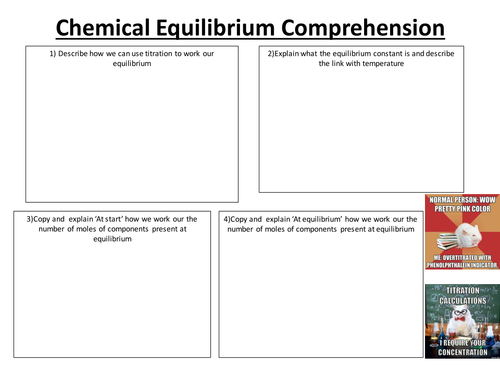 A2 Equilibria Resources