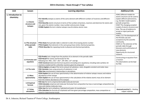 OCR Chemistry A - Topic 1- Introduction to Chemistry