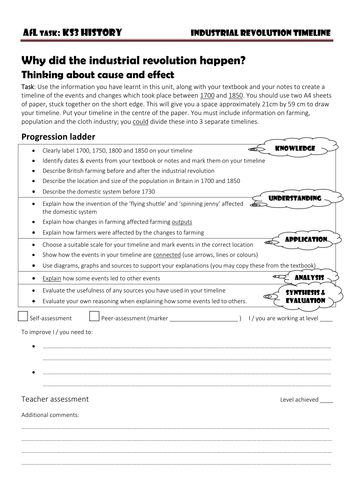End of Unit AfL task for the Industrial Revolution: KS3 History