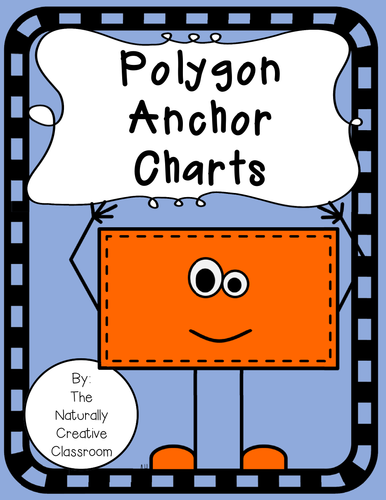 Shapes Anchor Chart by karenemorris05 - Teaching Resources - Tes