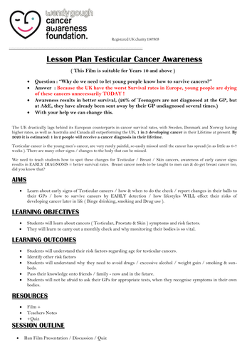 Testicular Cancer Quiz & Lesson Plans