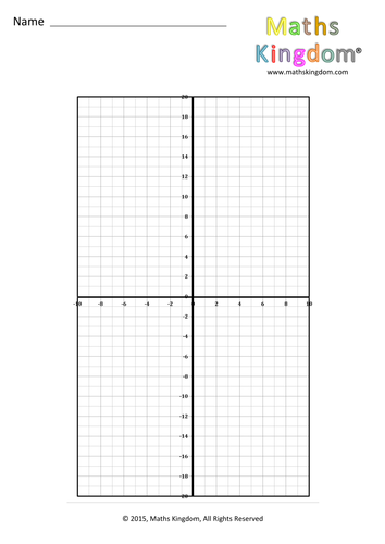 blank axis y 20 to 20 x 10 to 10 teaching resources
