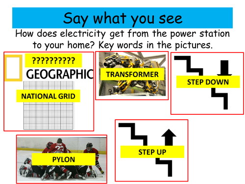 GCSE Physics P1 - The National Grid