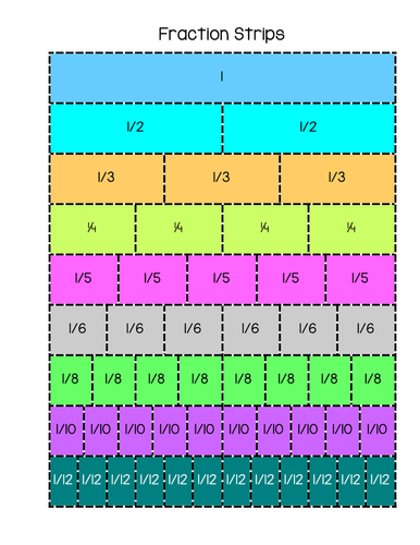 Printable Fraction Strips Teaching Resources