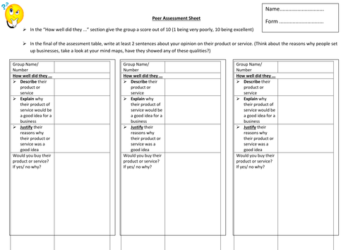 GCSE course introduction/ discussion: Why set up a business? Who sets up a business?