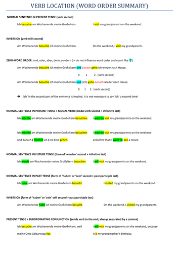 Word order - rules (handout)