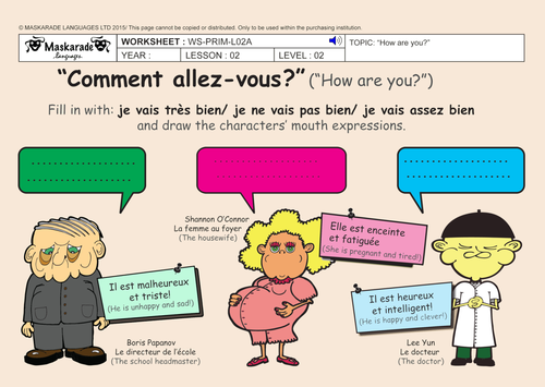 FRENCH- UNIT:ABOUT YOU: Who are you?/ Qui es-tu?/ Where do you live?/ Où habites-tu? 