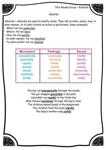 Adverbs Year 1 And 2 Guided Reading Grammar Focus 13