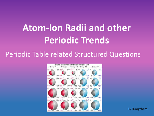 Chemistry:  Periodic table trends for AS/A2 and IB students