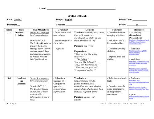 1 semester course outline for grade 5 fully packed with resources