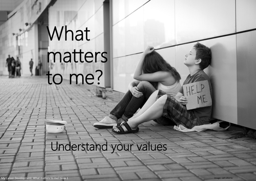 What matters to me: Undertand your values 