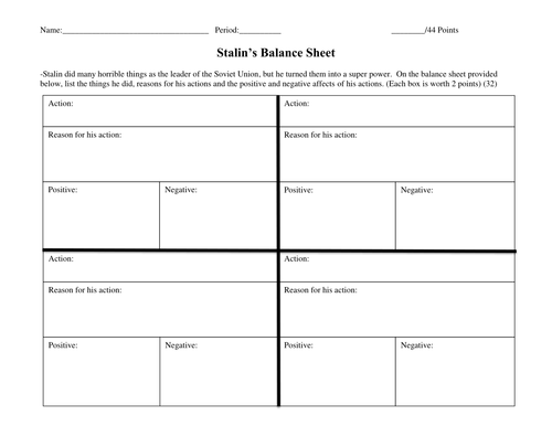 Stalin's Balance Sheet