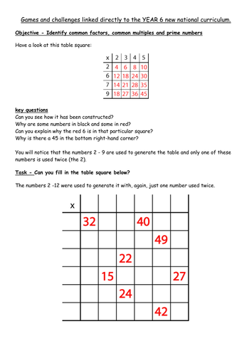 10 games and challenges linked to the YEAR 6 new maths national curriculum objectives