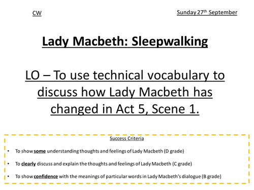 Sleepwalking: Macbeth Act 5, Scene 1