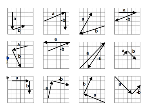 adding-and-subtracting-with-vectors-matching-cards-teaching-resources