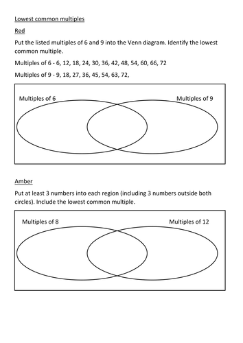 Lowest Common Multiple