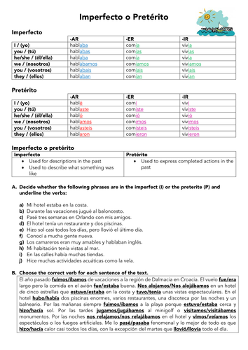 Imperfecto / Pretérito in the context Holidays