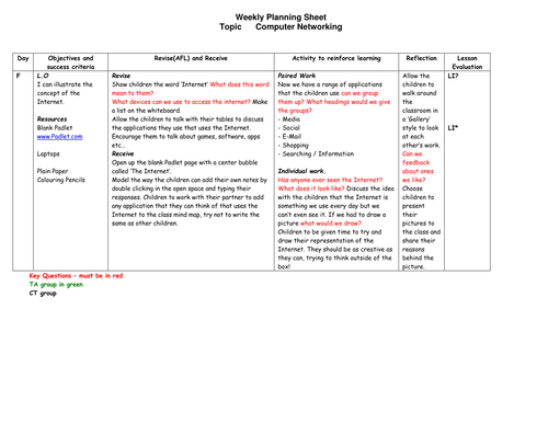 Lesson Planner Resources 30 October