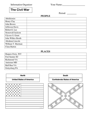 Information Organizers - Social Studies